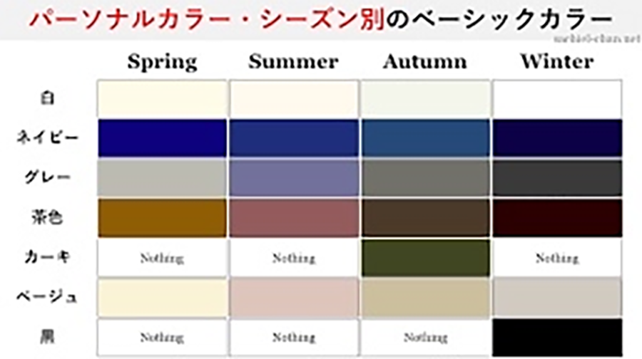 無難色が危険な理由  ベトナムで「疲れて見える」その正体